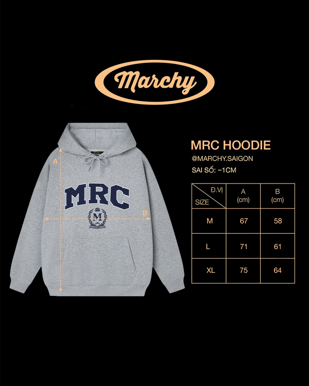 MRC